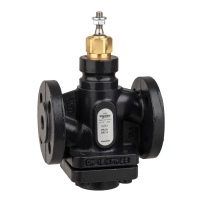 Venta V231 Globe Valve, 2-Way, PN25, Flanged, DN15, Kvs 0.40, Nodular Iron, Stainless Plug and Seat, Stem Up Closed.