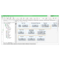 EAE - Addon for High Availability