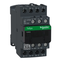 SCHNEIDER ELECTRIC Контактор TeSys 4P CONTACTOR 20A AC-1 24VDC COIL